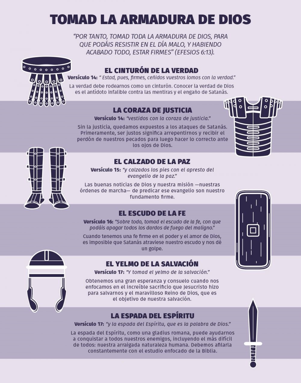 Armadura de Dios